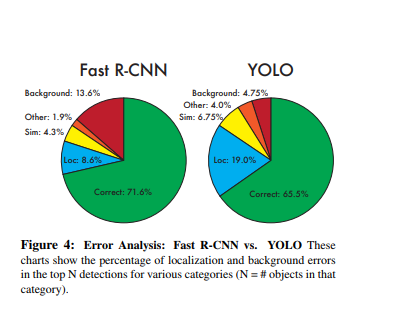 640?wx_fmt=png&tp=webp&wxfrom=5&wx_lazy=1&wx_co=1