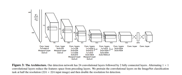 640?wx_fmt=png&tp=webp&wxfrom=5&wx_lazy=1&wx_co=1