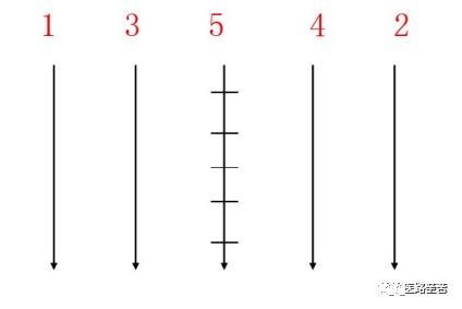 创面修复抗菌敷料怎么用【创面修复频道】伤口换药技术精解。（聂邯洛医师推荐）_https://www.jmylbn.com_新闻资讯_第26张
