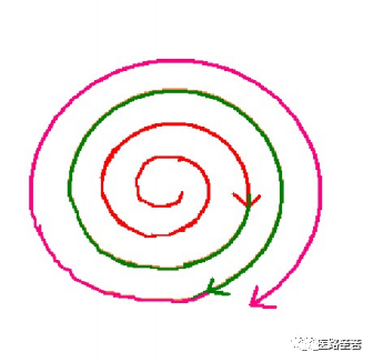 创面修复抗菌敷料怎么用【创面修复频道】伤口换药技术精解。（聂邯洛医师推荐）_https://www.jmylbn.com_新闻资讯_第27张