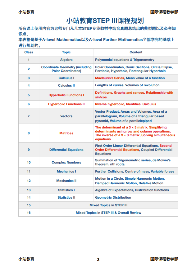 已开放报名，6月开考！全宇宙最难的STEP考试，你做好准备了吗？
