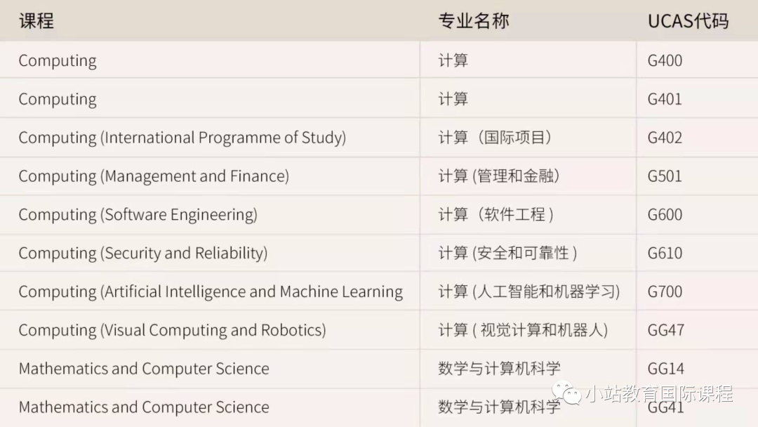 英国名校入学最具含金量的STEP考试，最后一个月如何冲刺？