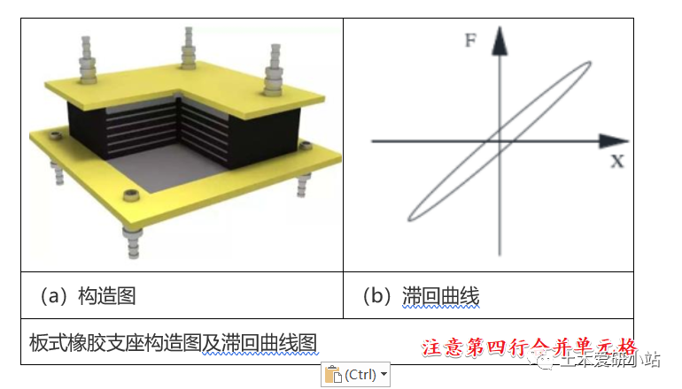 畢業論文中插入圖片方法的圖6