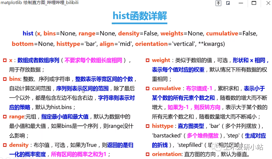 MATLAB與Python繪圖區(qū)別3—直方圖的圖3