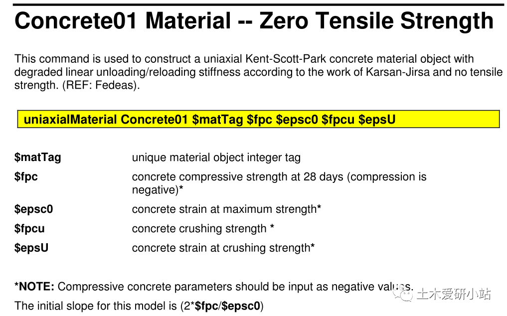 Opensees实例2—Concrete01材料的图3