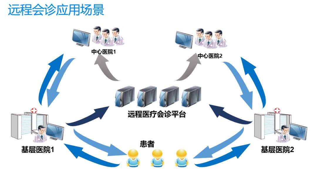 改變行業進程！Microsoft 365全力應對出海挑戰 科技 第6張