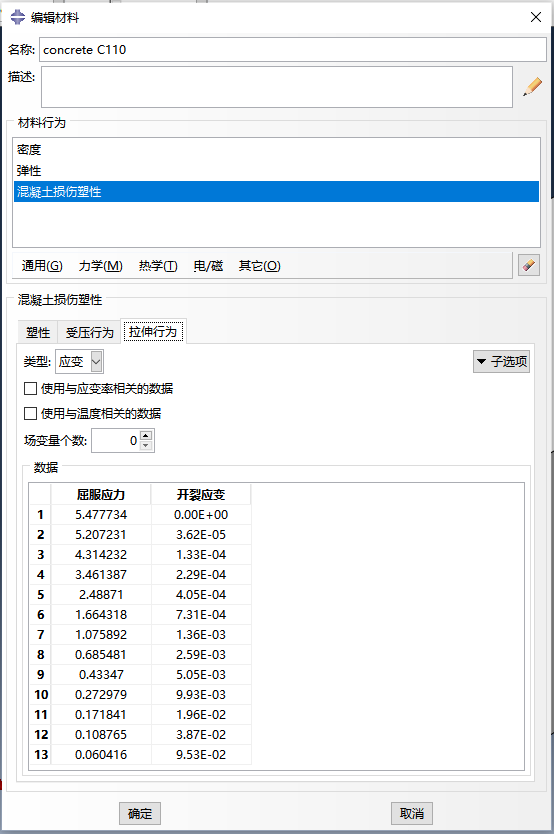 ABAQUS網格大小對混凝土本構模型影響的案例分析 附Abaqus混凝土材料模型解讀與參數設置 V2的圖3