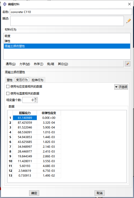 ABAQUS網格大小對混凝土本構模型影響的案例分析 附Abaqus混凝土材料模型解讀與參數設置 V2的圖2