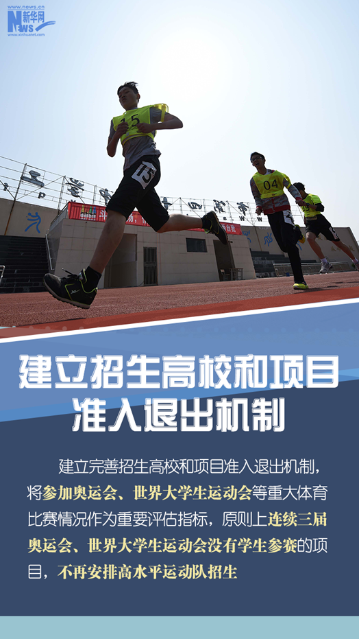 黑龙江艺术体育类高考招生政策重大调整