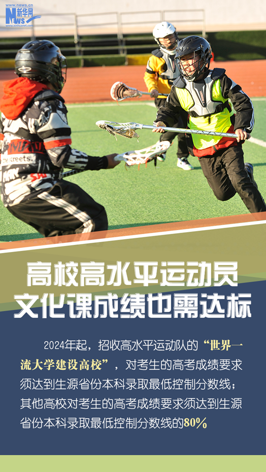 黑龙江艺术体育类高考招生政策重大调整