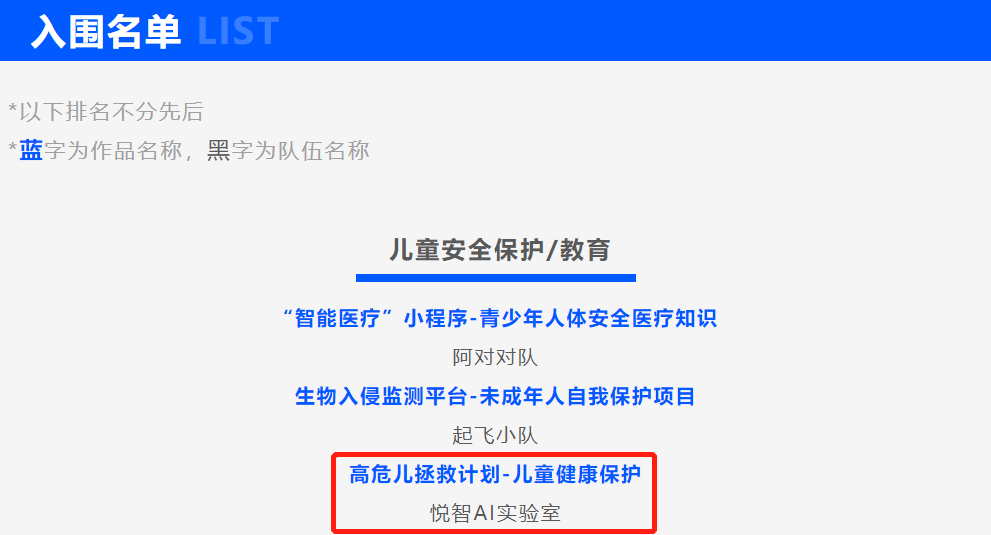 悦智入围第二届腾讯Light·公益创新挑战赛总决赛！