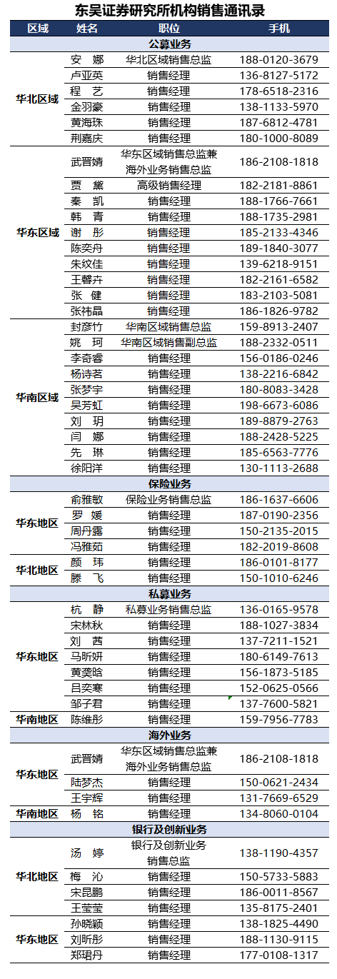 硬核推荐（机械设计课程设计答辩ppt）机械设计课程设计指导书电子版，(图5)