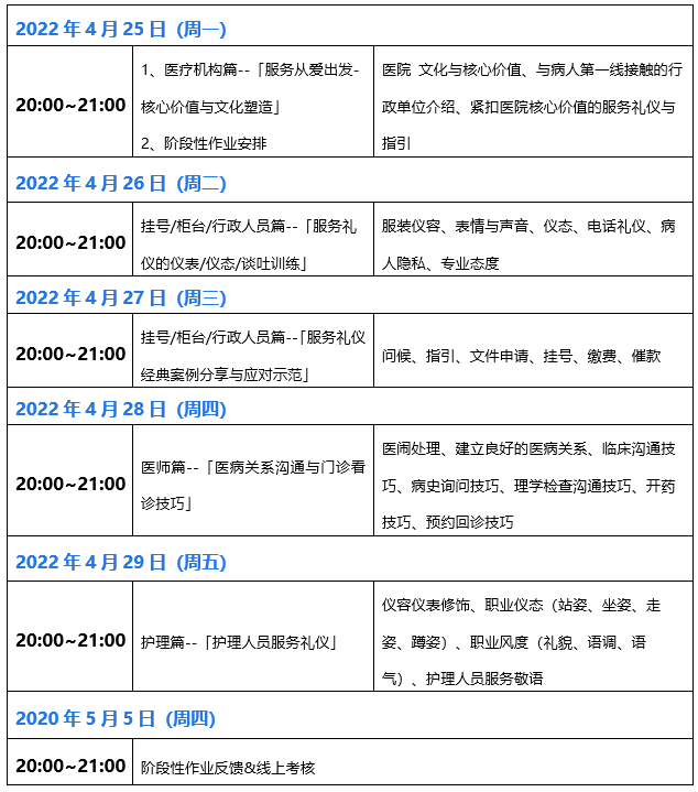 优质护理经验交流ppt_优质护理经验交流会会议记录_优质护理经验交流发言稿