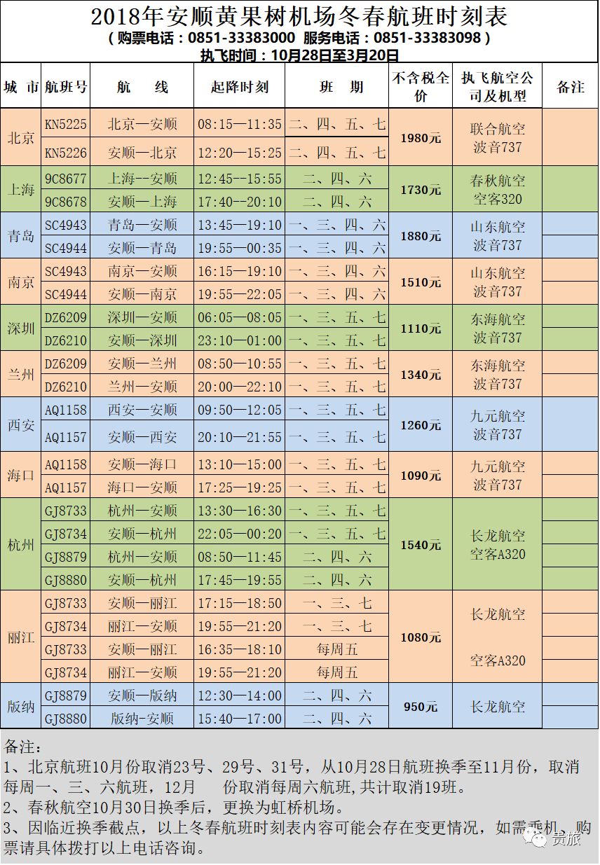 兰州一个最江湖的城市，你去过几个？