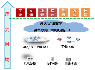 亚星游戏官网-yaxin222