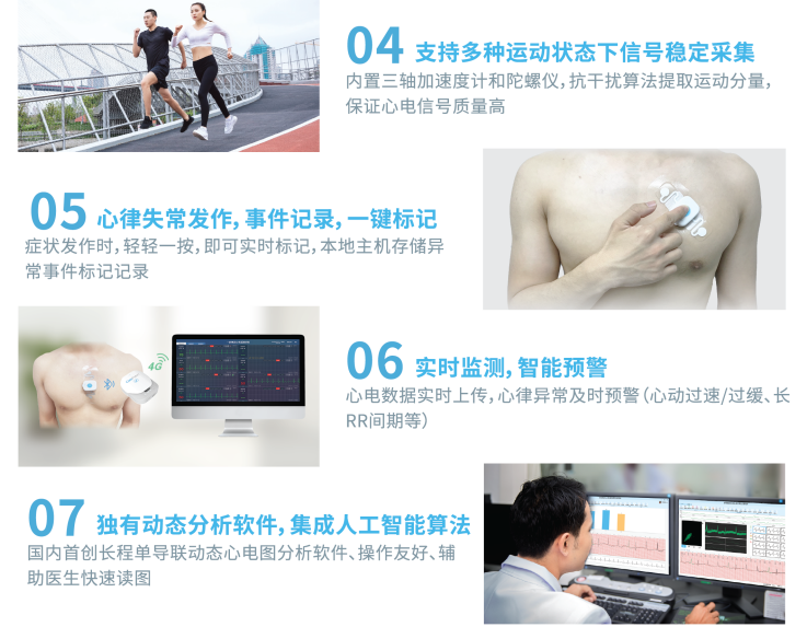 动态心电图系统怎么用新技术注入新能量——虞城县第一个7天长程动态心电系统落户淮海医院_https://www.jmylbn.com_新闻资讯_第14张