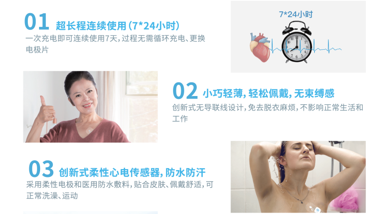 动态心电图系统怎么用新技术注入新能量——虞城县第一个7天长程动态心电系统落户淮海医院_https://www.jmylbn.com_新闻资讯_第13张