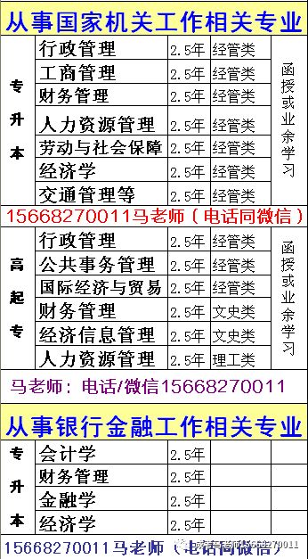 德州学院专科分数线_专科分数德州学院线是多少_德州学院的专科分数线