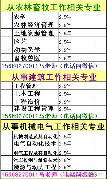 德州学院专科分数线_德州学院的专科分数线_专科分数德州学院线是多少