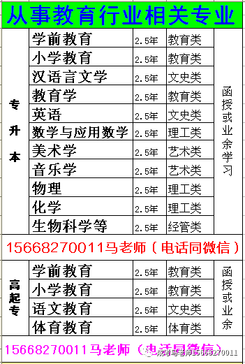 专科分数德州学院线是多少_德州学院专科分数线_德州学院的专科分数线