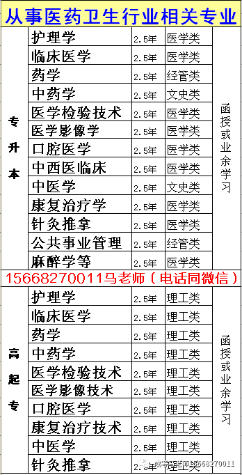 德州学院的专科分数线_专科分数德州学院线是多少_德州学院专科分数线