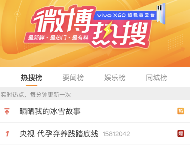 什么人在代孕?代孕的真实风险有多大?-微信头条网 什么人在代孕?代孕的真实风险有多大?
