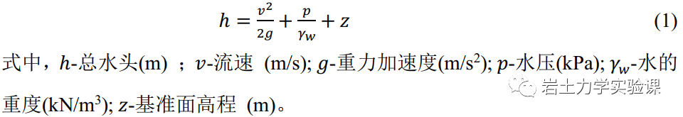 岩土-渗透试验(变水头渗流实验)的图1