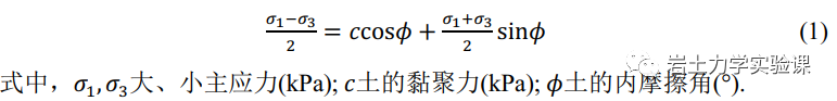 岩土-三轴压缩试验的图2