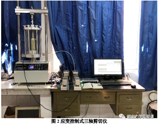 岩土-三轴压缩试验的图26