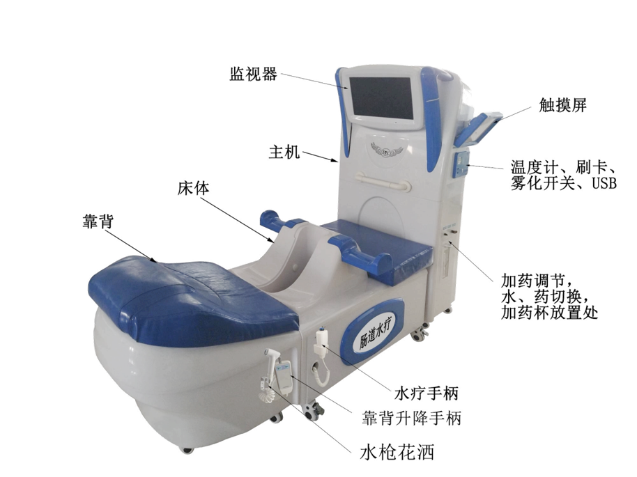 结肠水疗仪怎么用结肠水疗——给您的肠道洗洗澡_https://www.jmylbn.com_新闻资讯_第7张