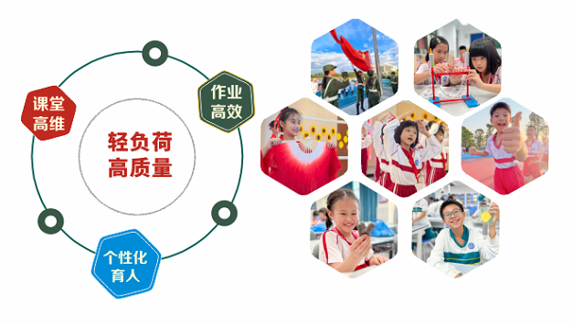 廣州民辦學校好還是公辦好_民辦廣州學校好進嗎_廣州十所最好民辦學校