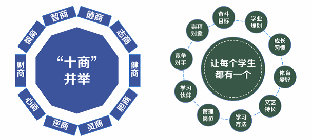 廣州十所最好民辦學校_廣州民辦學校好還是公辦好_民辦廣州學校好進嗎
