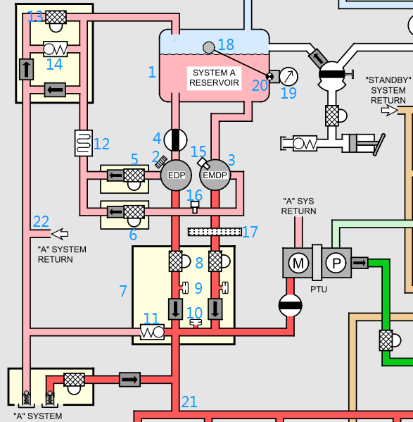 系统学习 ｜ 液压系统的图4