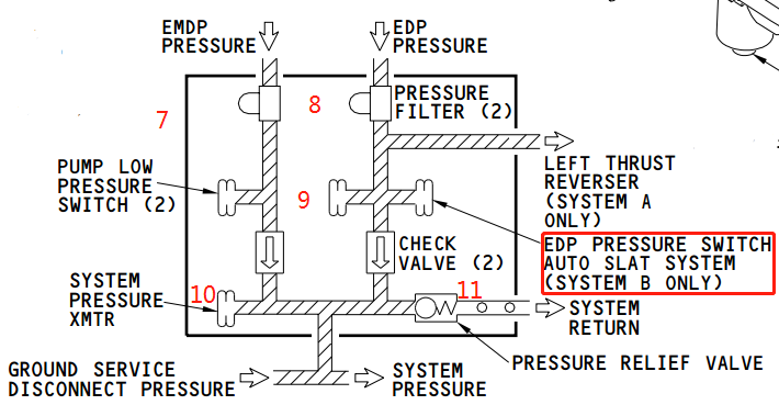 系统学习 ｜ 液压系统的图8