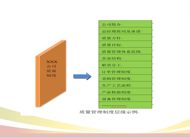 临汾市物业企业质量提升培训顺利开展，领拓认证入企帮扶指导