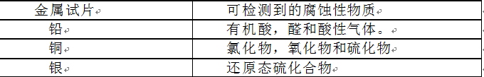 上海恒温恒湿精密空调_精密空调恒温恒湿和恒温的区别_恒温恒湿空调是精密空调吗