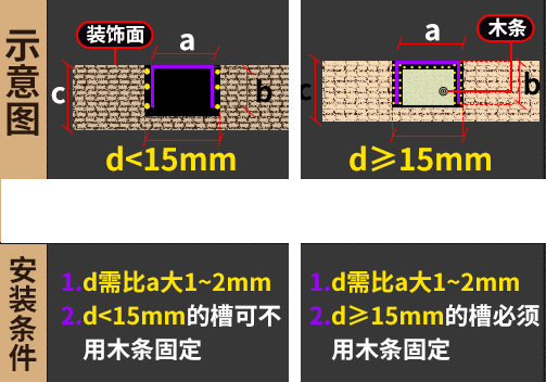 合金铝不锈钢区别在哪_铝合金和不锈钢的区别_合金铝好还是不锈钢好