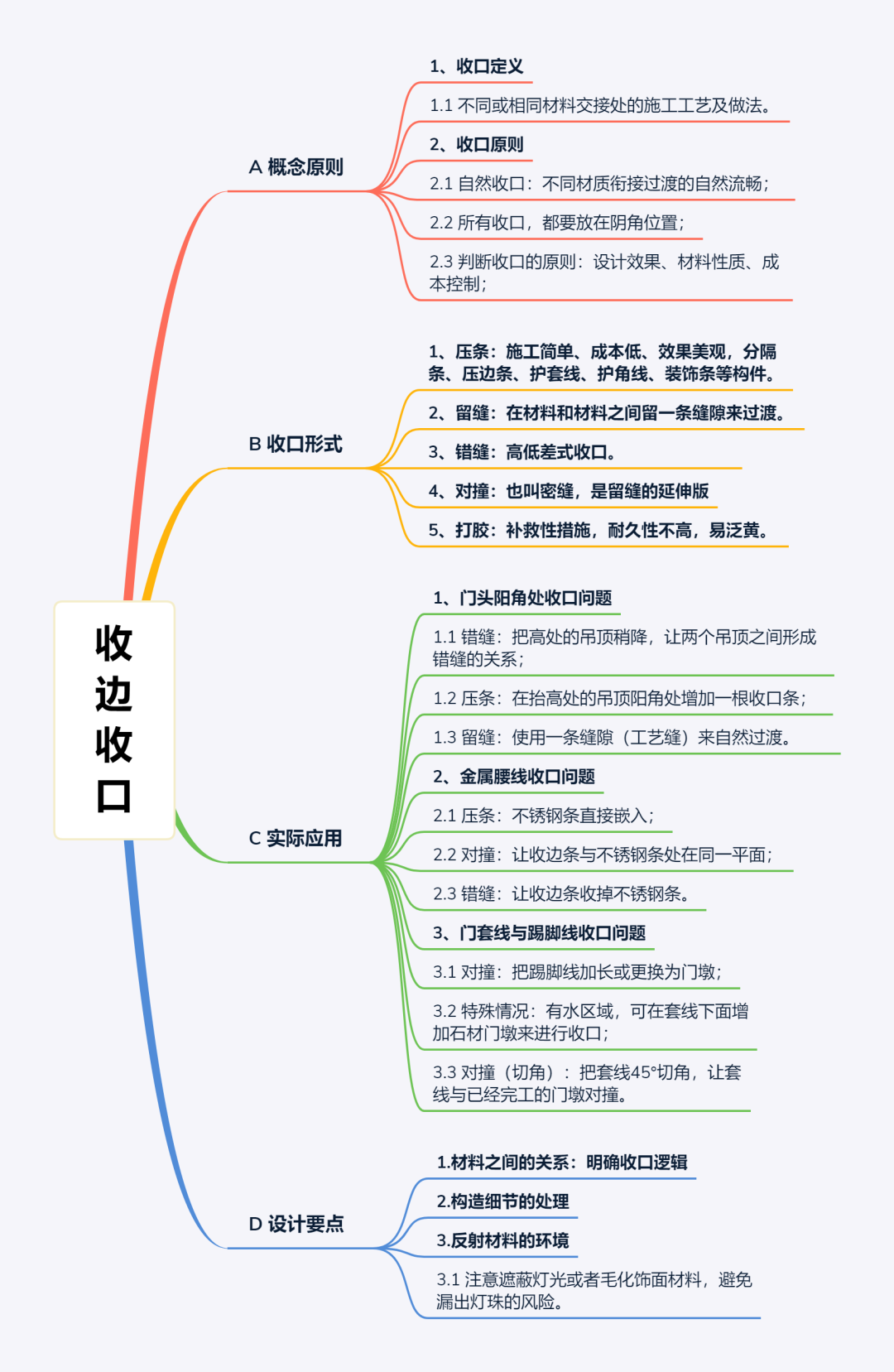 木地板壓邊條_地板收邊條_滾邊條壓腳的用法