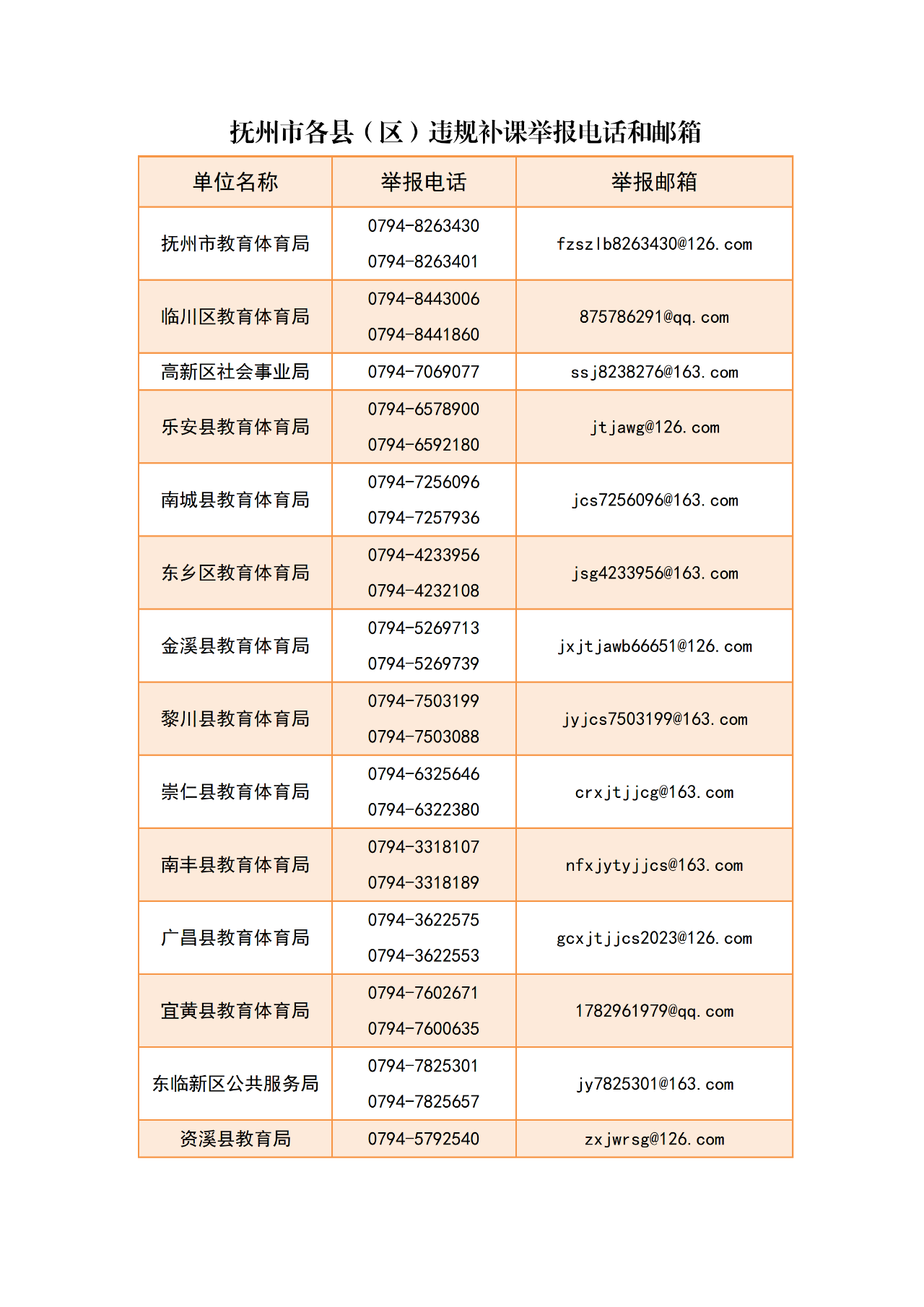 江西新闻广播