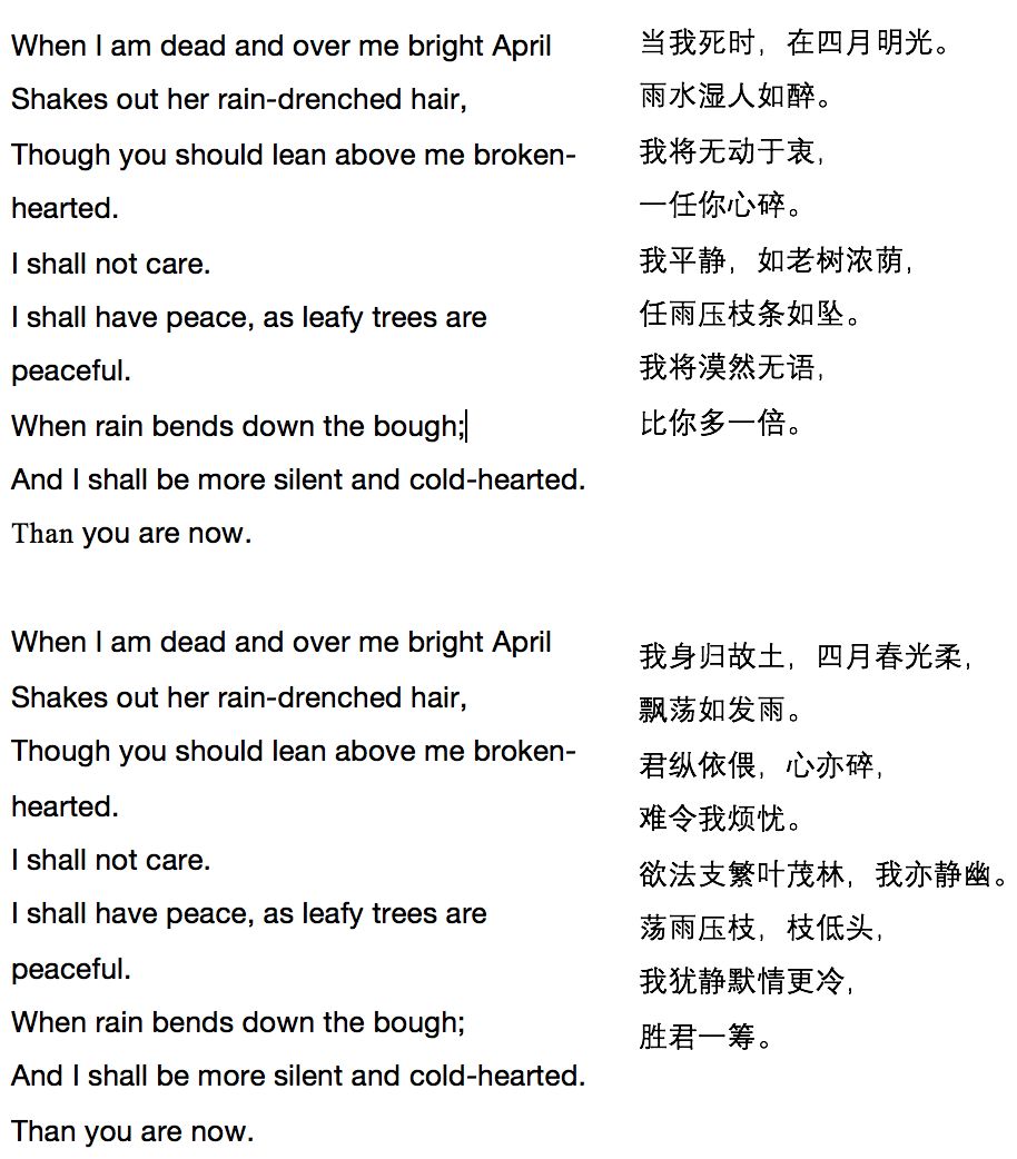心得人物经验怎么写_人物心得体会怎么写_人物经验心得