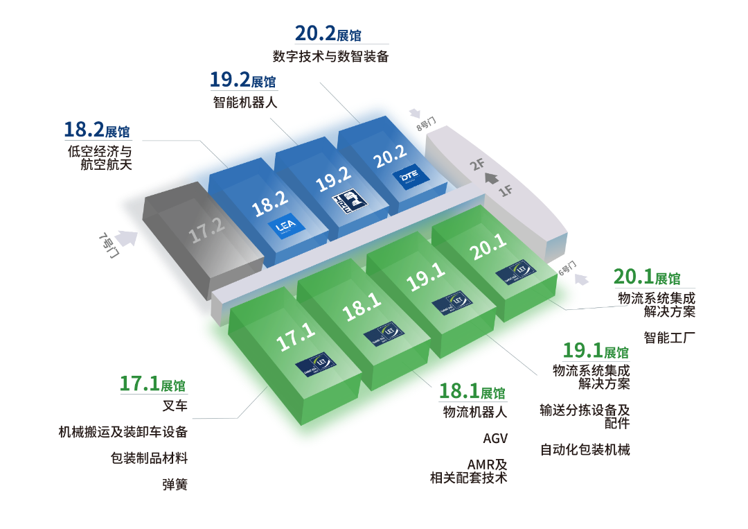 展区规划图 立体分布图.png