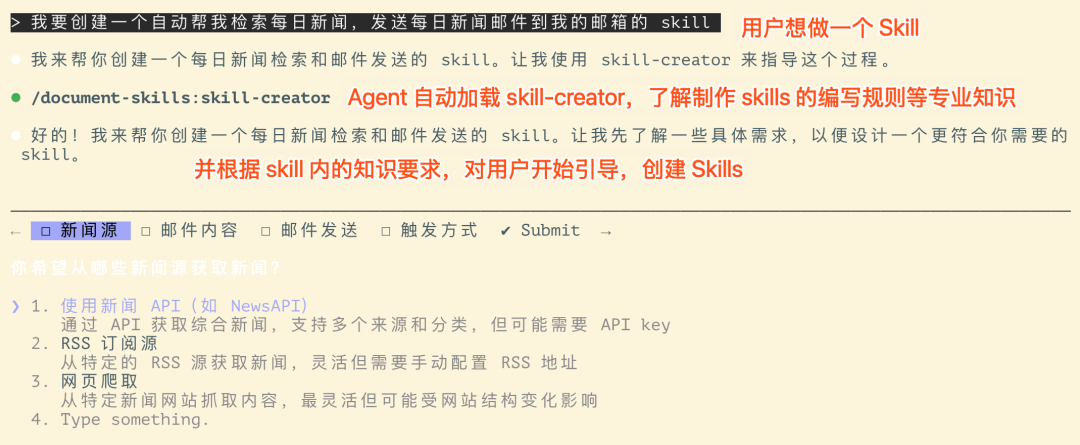Skill-Creator 帮助用户创建新 Agent 技能的界面展示