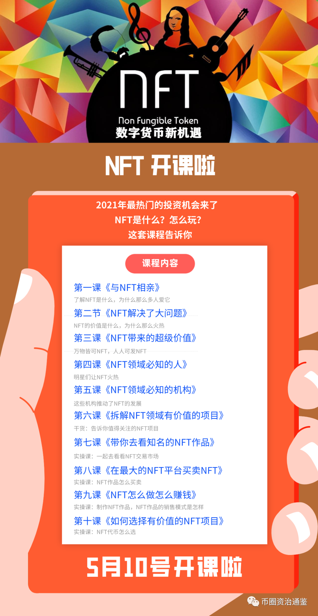 密切关注!中国研究数字美元,美国必然发力数字美元保证货币国际优势