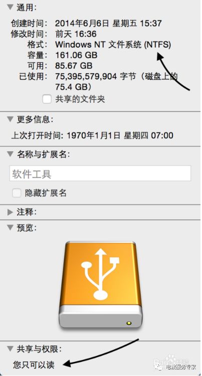 mac上硬盘无法写入