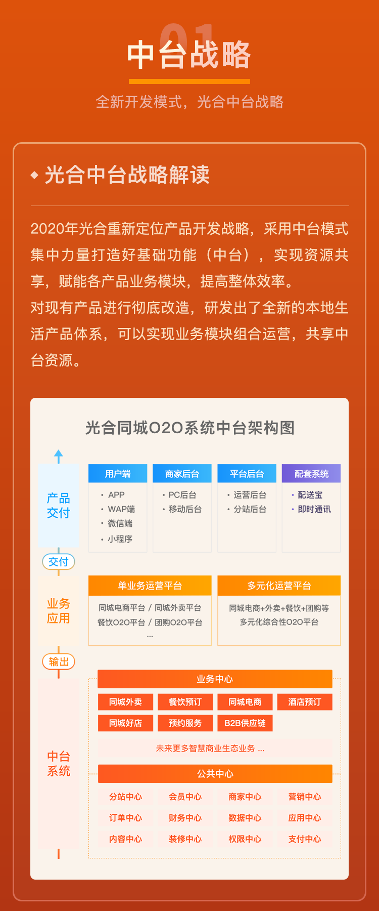 640?wx_fmt=png&wxfrom=5&wx_lazy=1&wx_co=