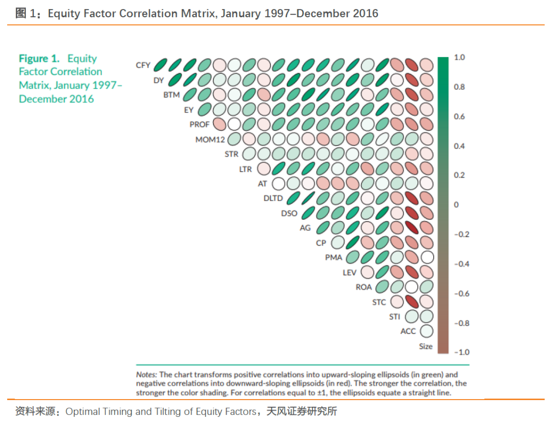 {w:100}{w:100}{w:100}