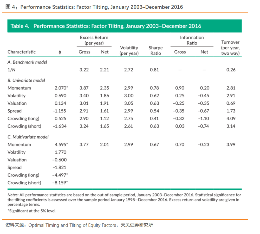 {w:100}{w:100}{w:100}