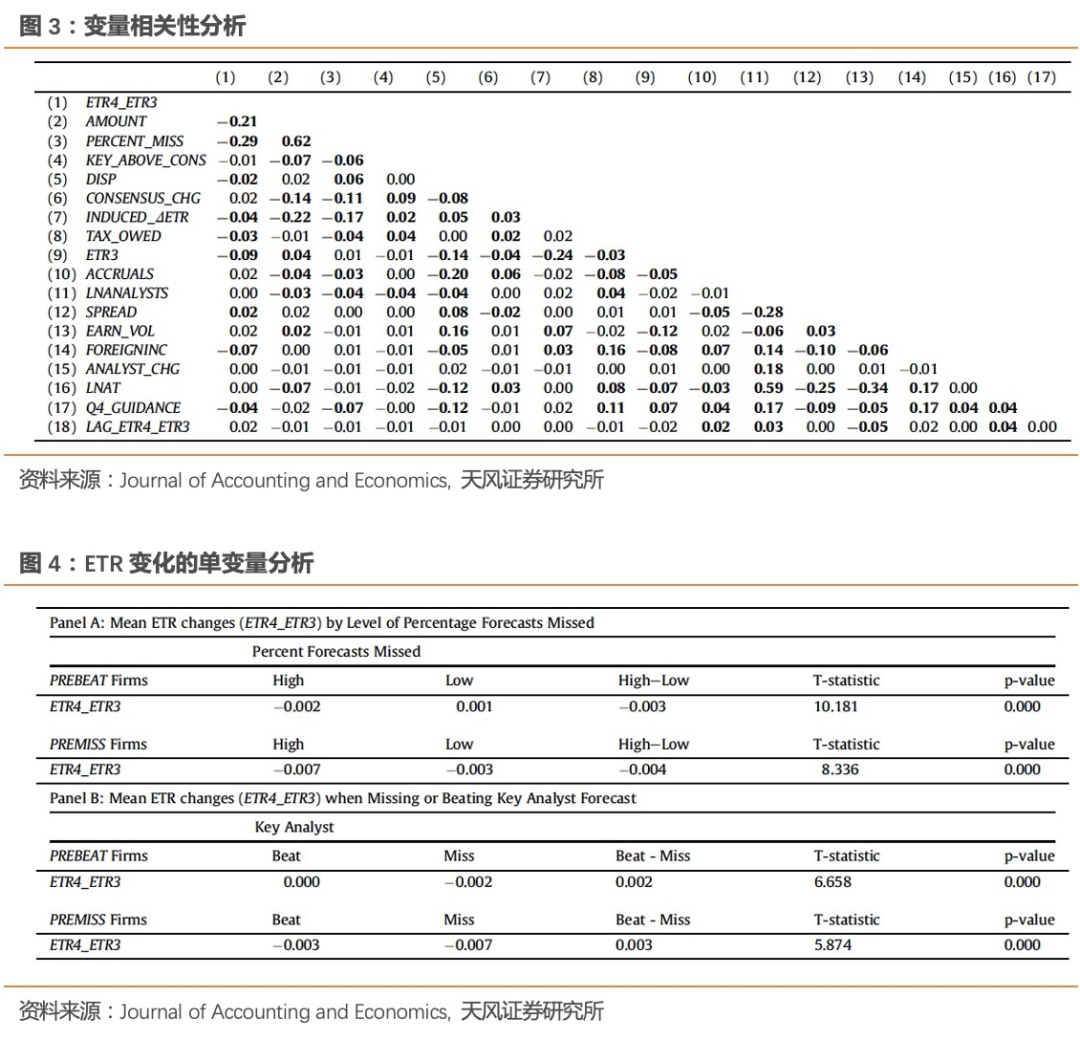 图片{w:100}{w:100}{w:100}