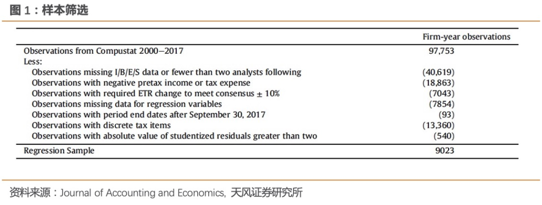 图片{w:100}{w:100}{w:100}
