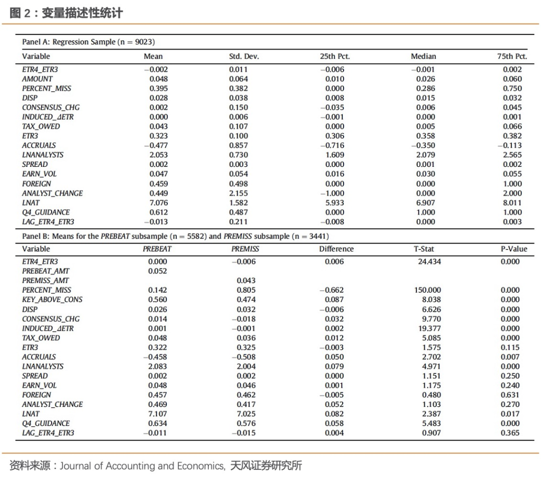 图片{w:100}{w:100}{w:100}